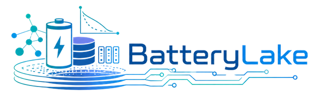 BatteryLake